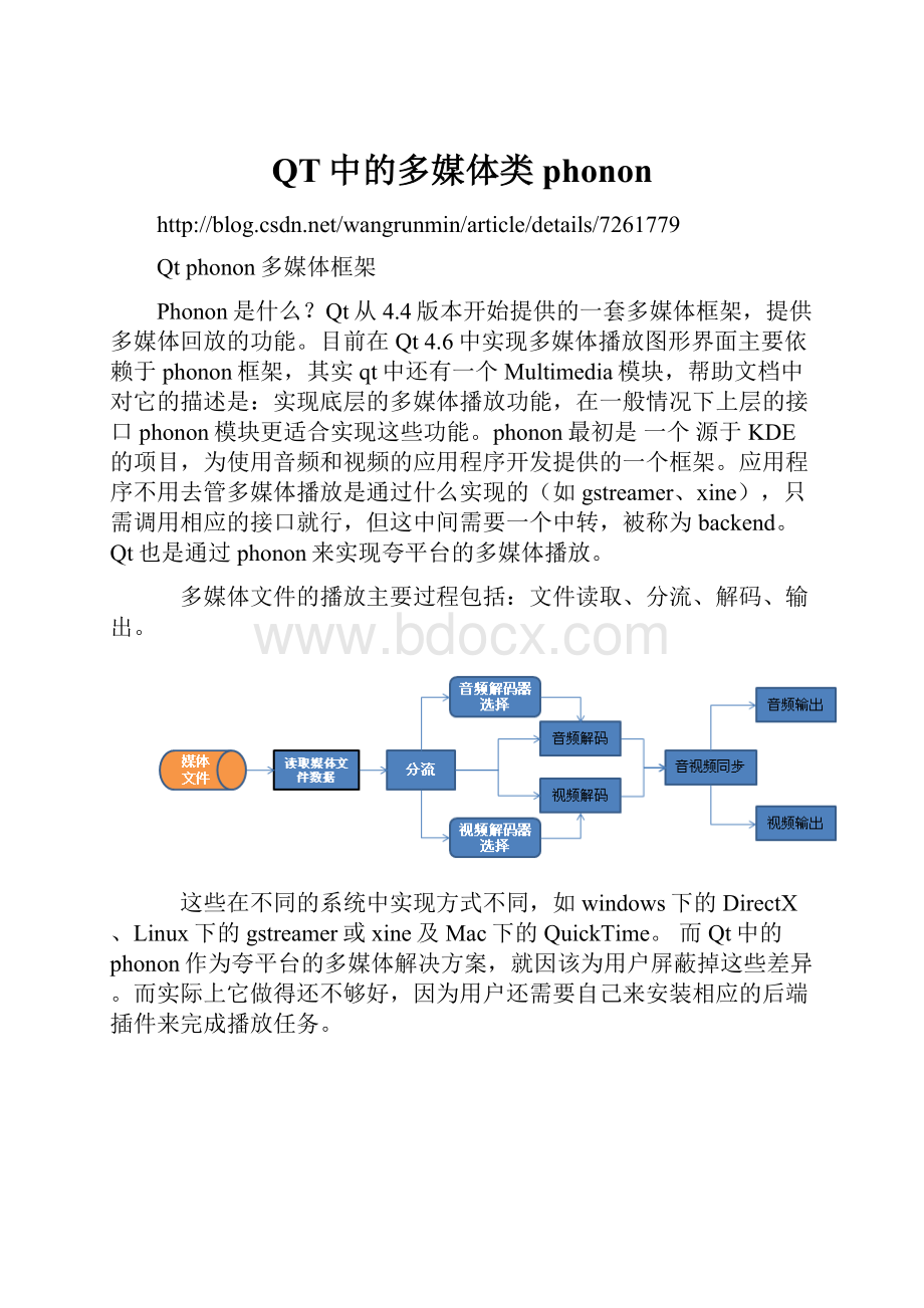 QT中的多媒体类phonon.docx