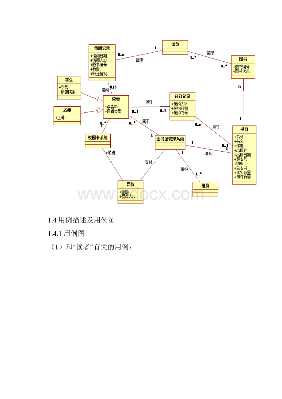 图书馆管理系统UML建模分析与设计.docx_第2页