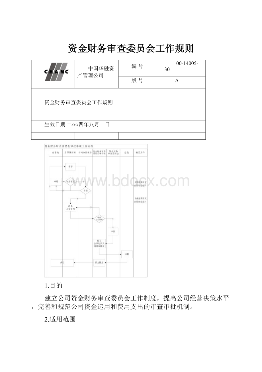 资金财务审查委员会工作规则.docx_第1页