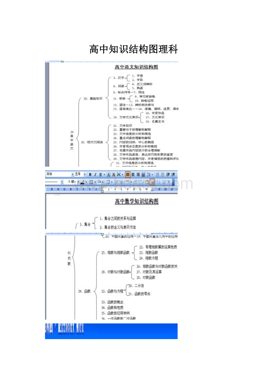 高中知识结构图理科.docx