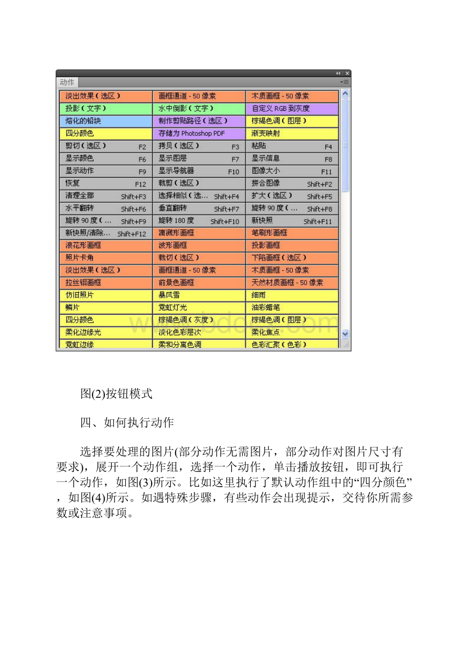 PhotoshopCS4动作的基础概念和使用技巧.docx_第3页