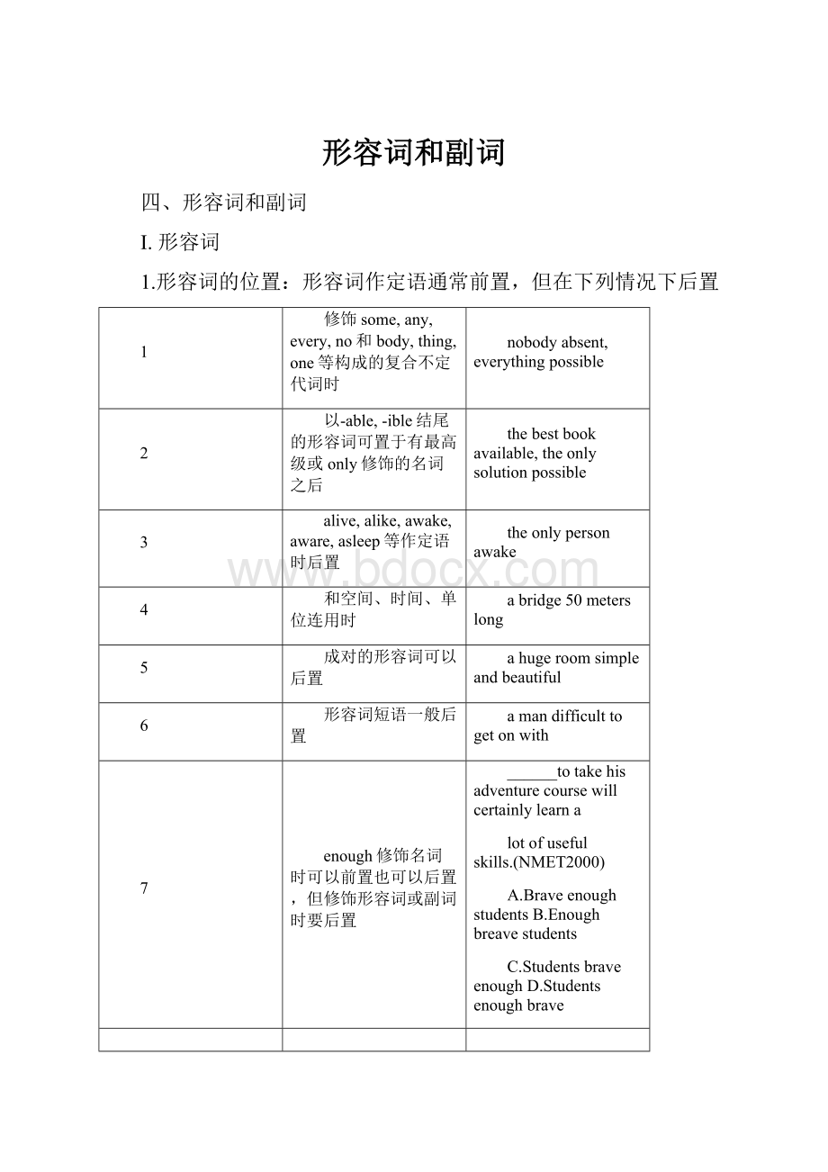 形容词和副词.docx_第1页