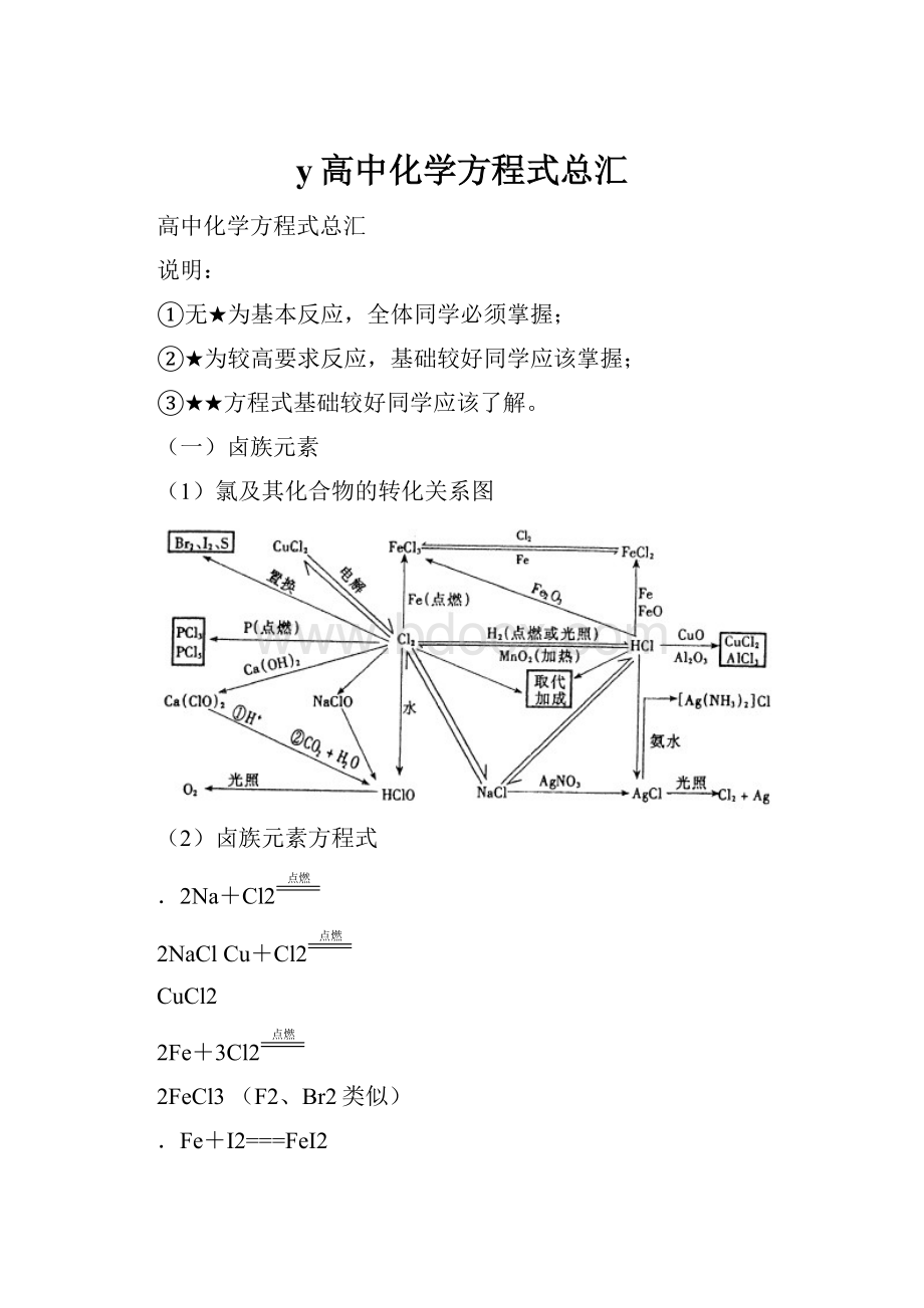 y高中化学方程式总汇.docx