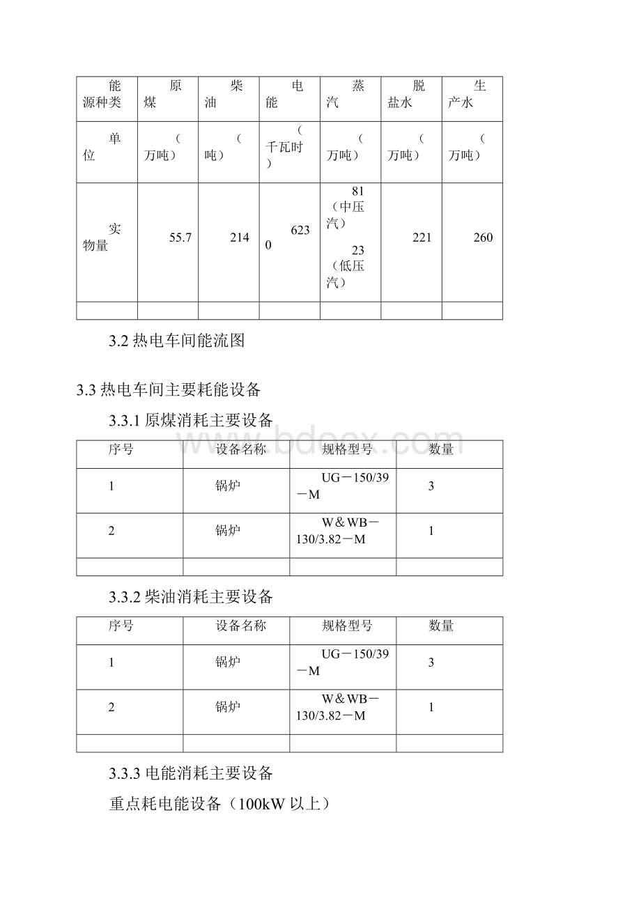 热电车间能源评审报告.docx_第3页