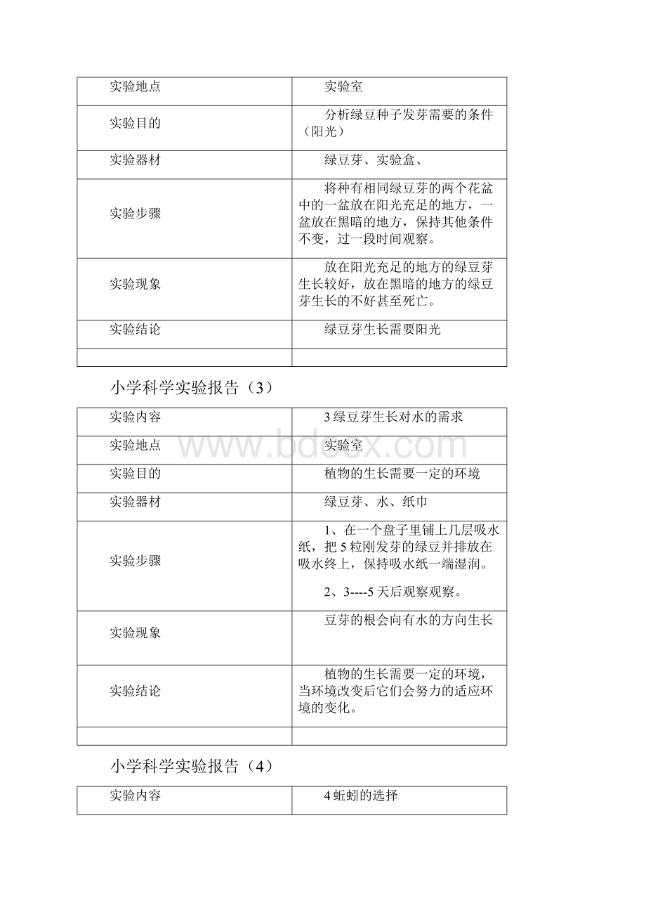 五年级科学上册实验报告.docx_第2页