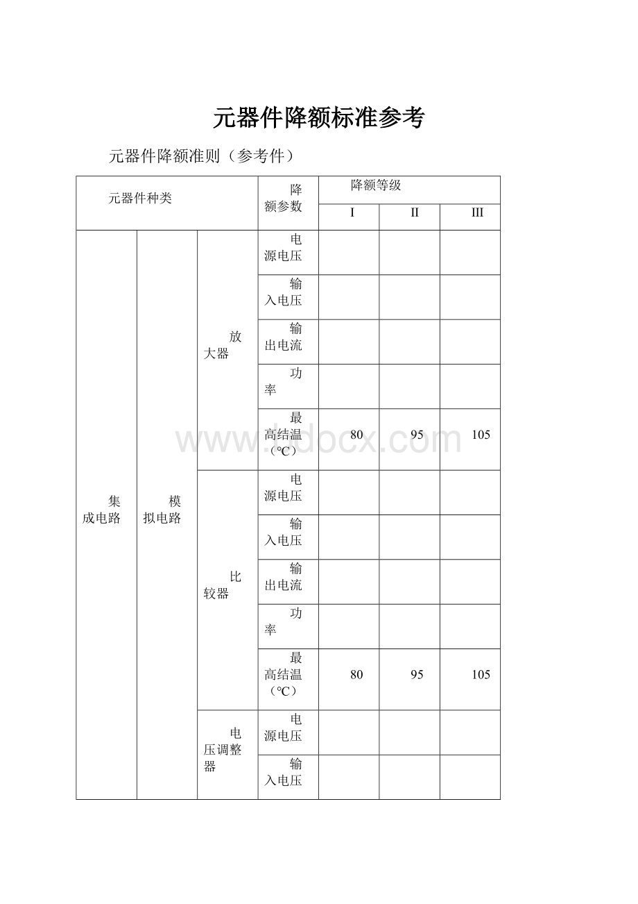 元器件降额标准参考.docx