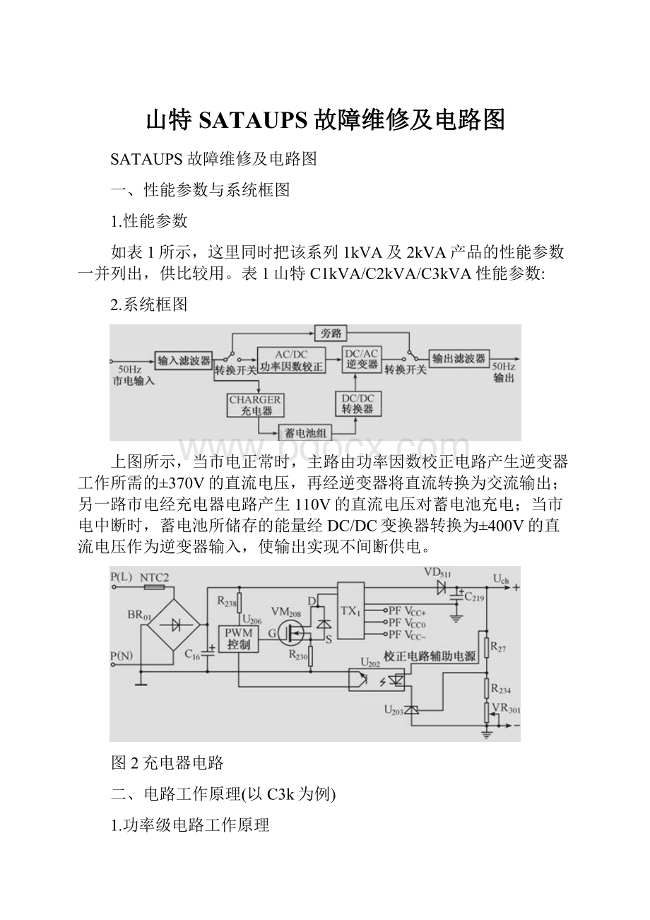 山特SATAUPS故障维修及电路图.docx