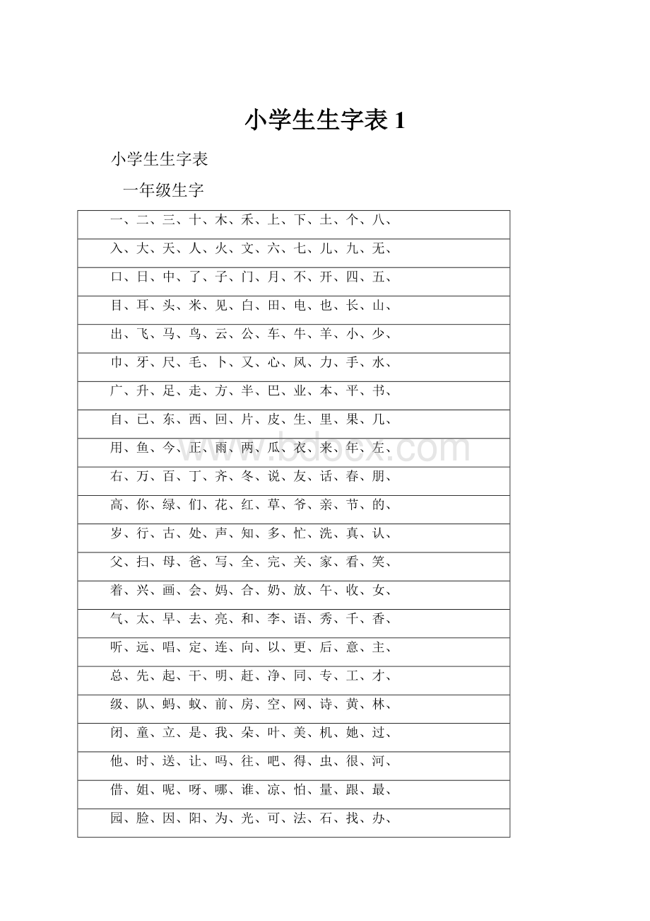 小学生生字表1.docx