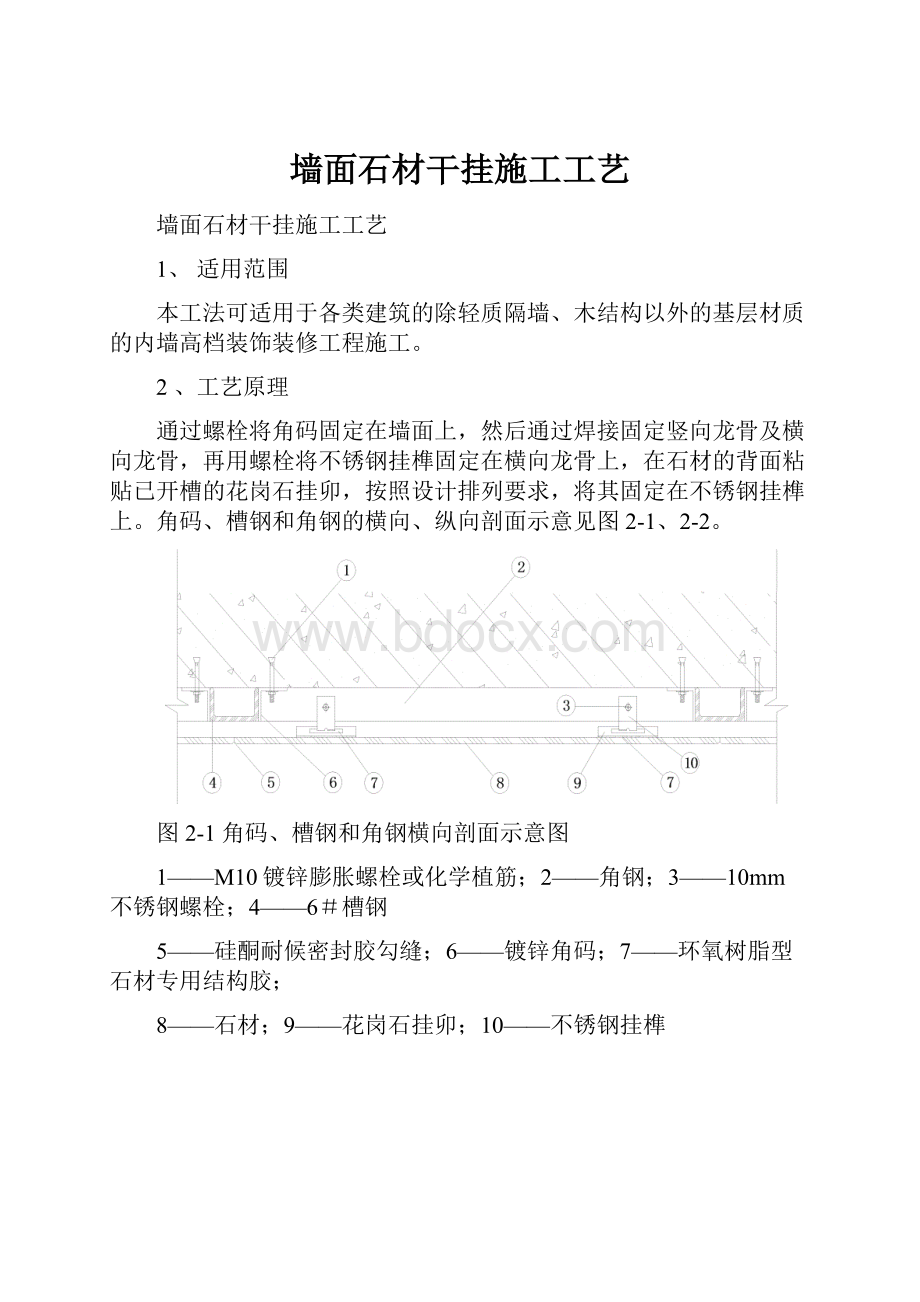 墙面石材干挂施工工艺.docx