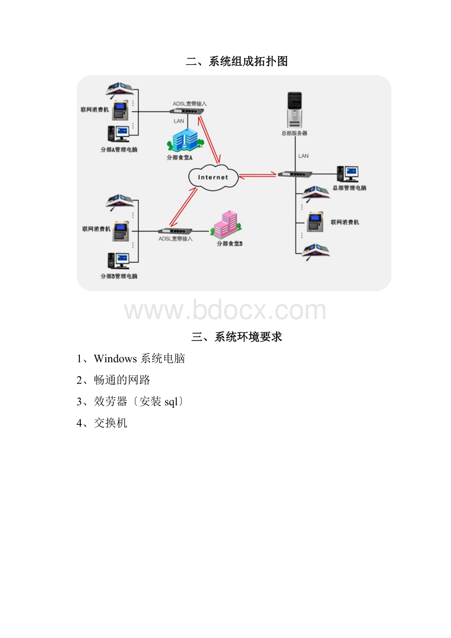 宏力欧联网消费微信充值管理系统设计方案书.docx_第2页