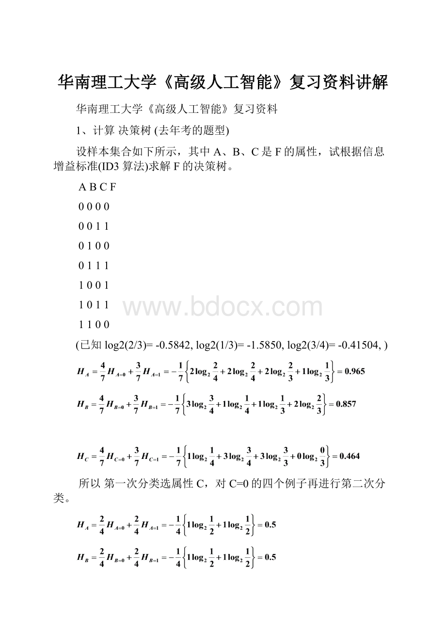 华南理工大学《高级人工智能》复习资料讲解.docx_第1页