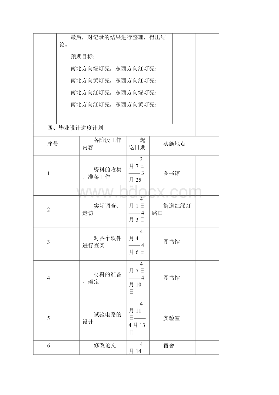 6张康丽任务书根据不同专业选用.docx_第3页