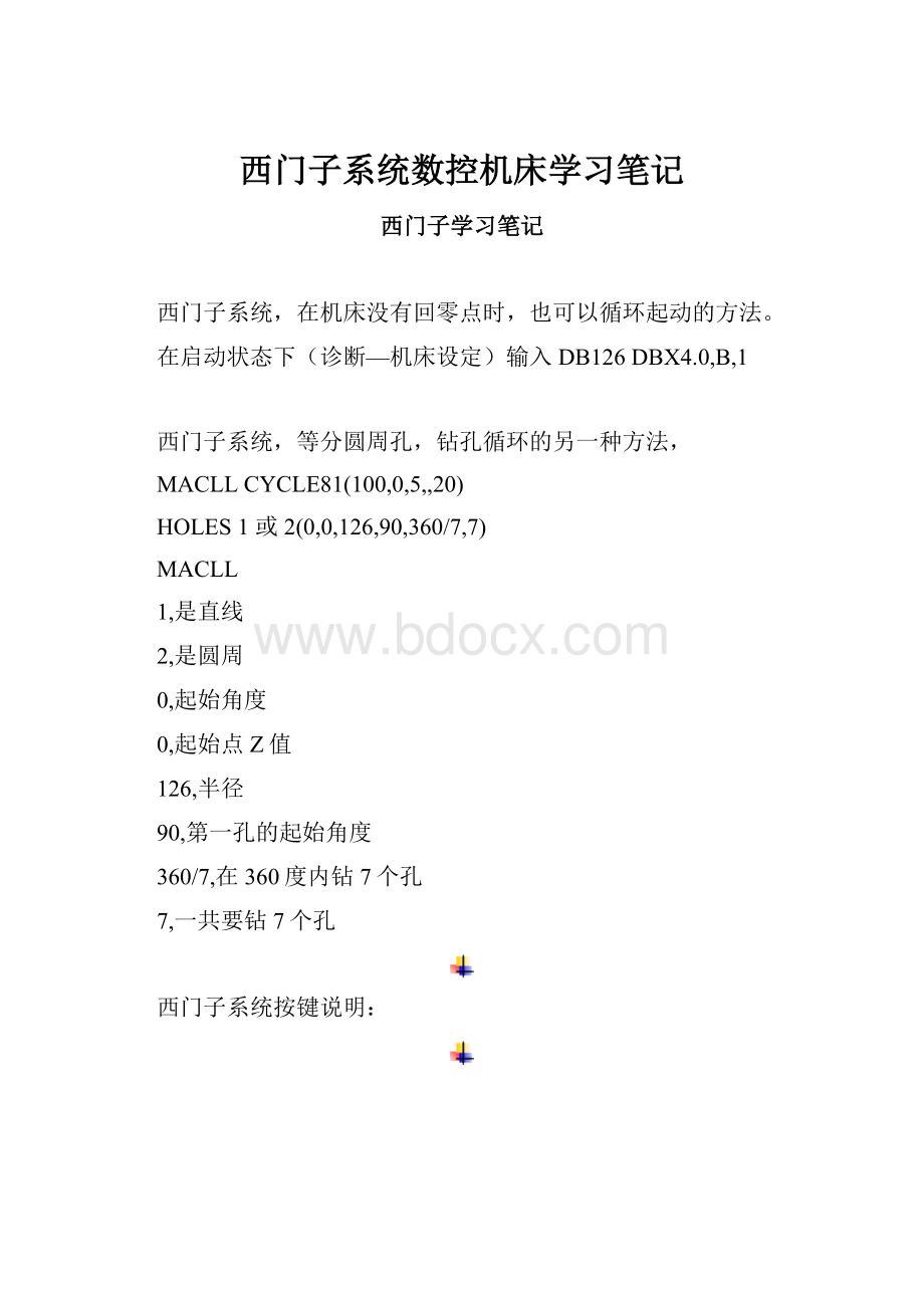 西门子系统数控机床学习笔记.docx