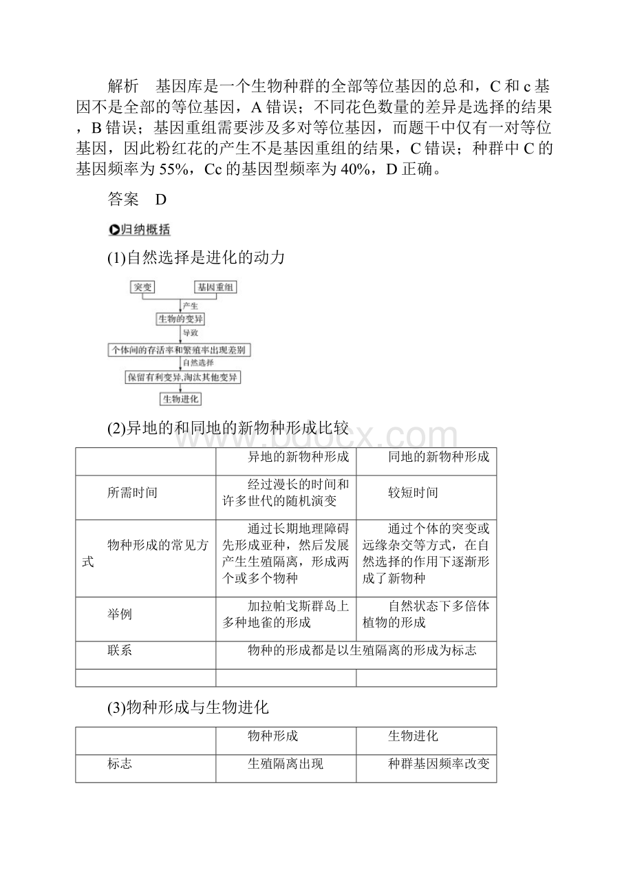 版高考生物总复习 第二部分 选择题必考五大专题 专题四 生物的变异与进化 第8讲 生物的进化.docx_第3页