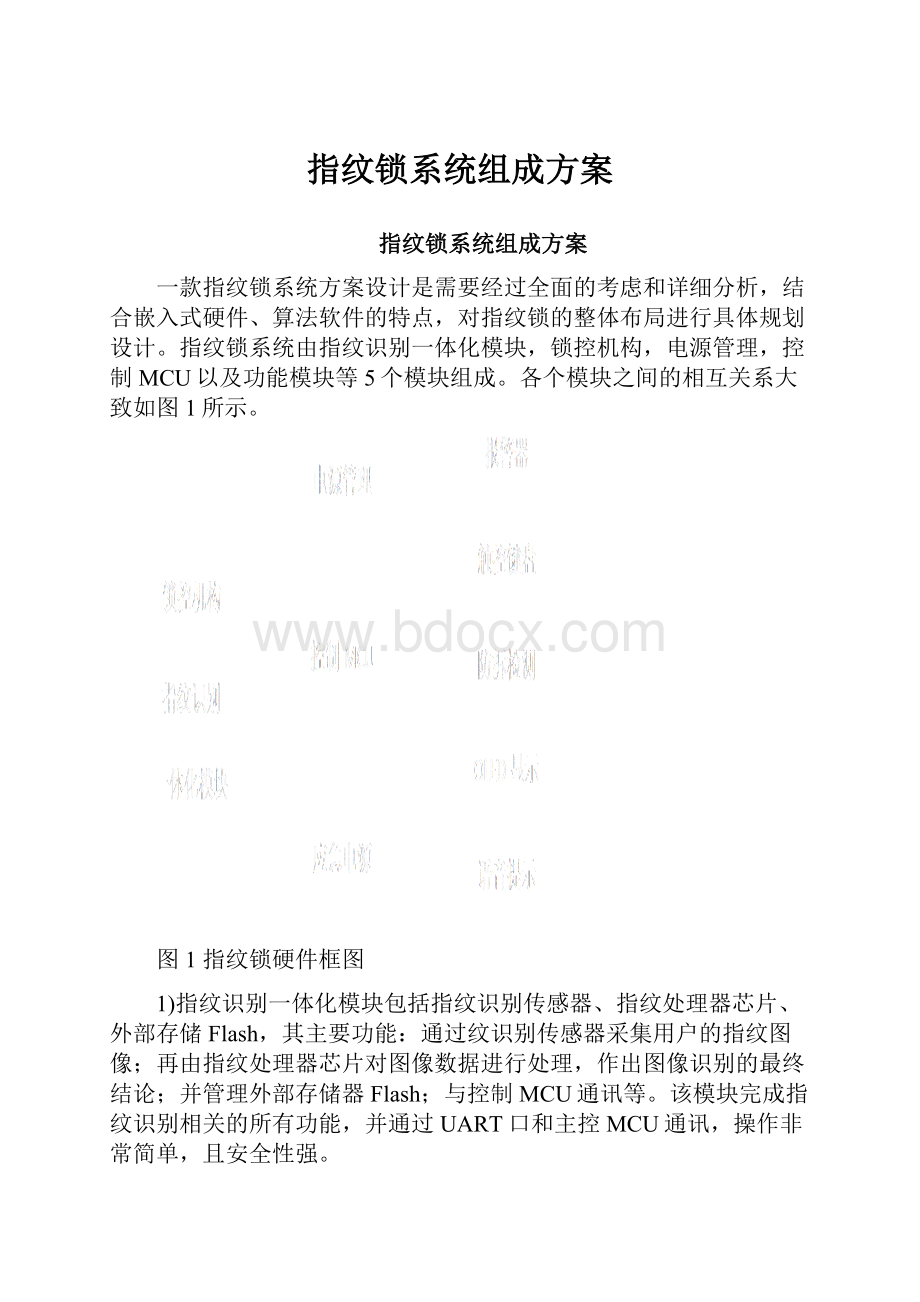 指纹锁系统组成方案.docx