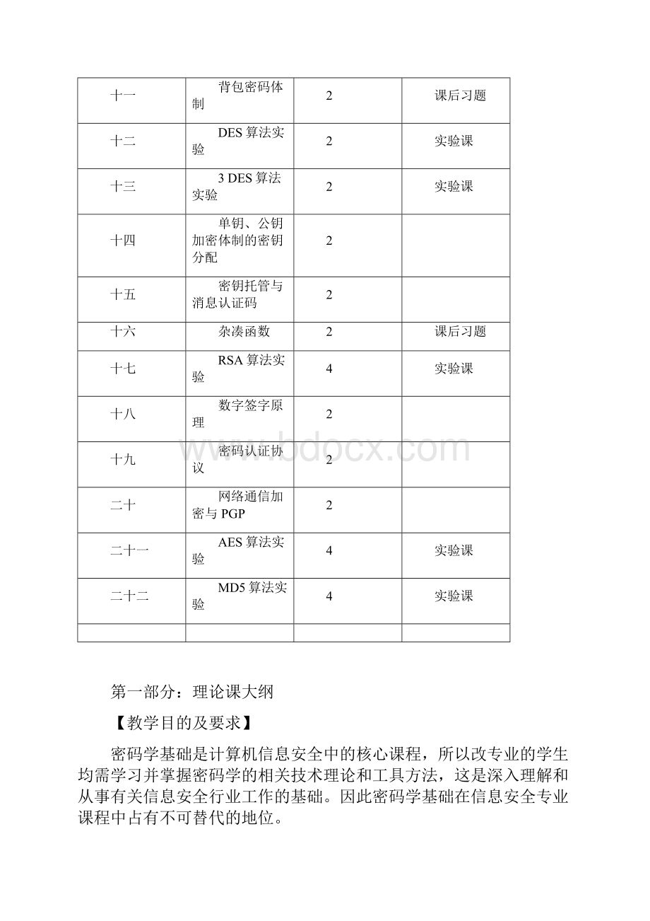 密码学基础教学大纲设计完整版.docx_第3页