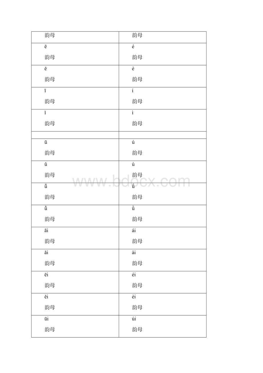 带声调的拼音卡片一年级.docx_第2页