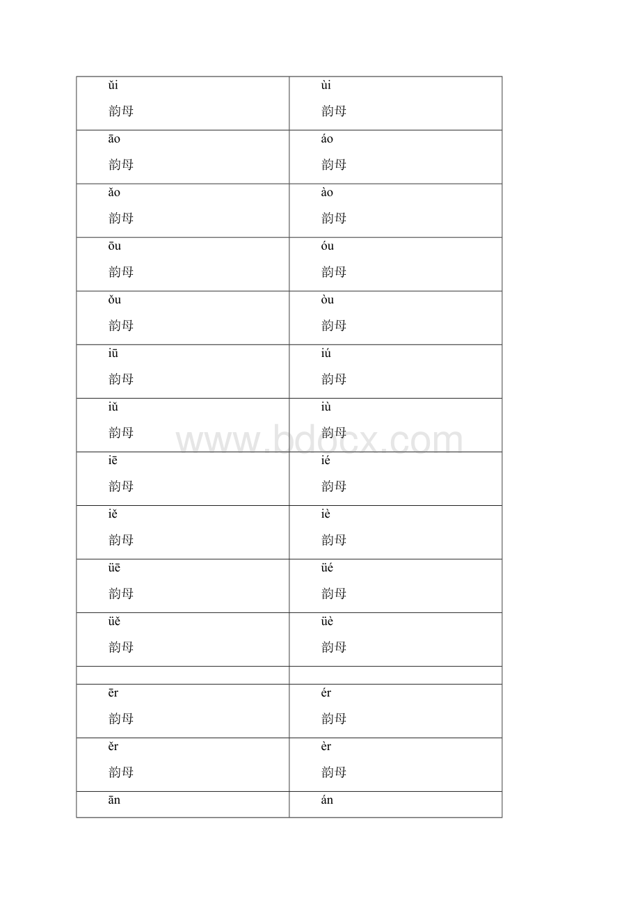 带声调的拼音卡片一年级.docx_第3页