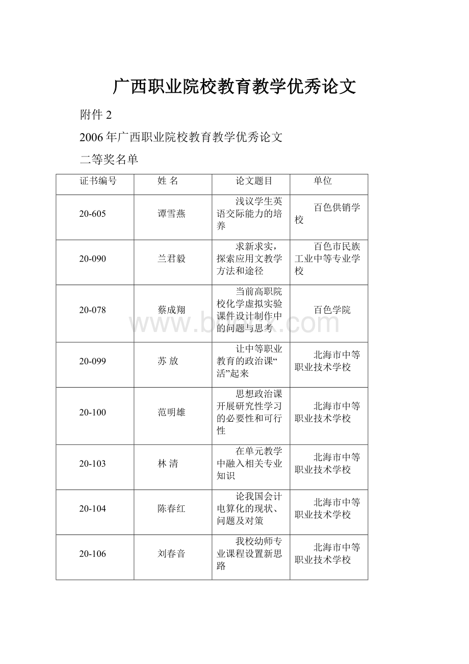 广西职业院校教育教学优秀论文.docx