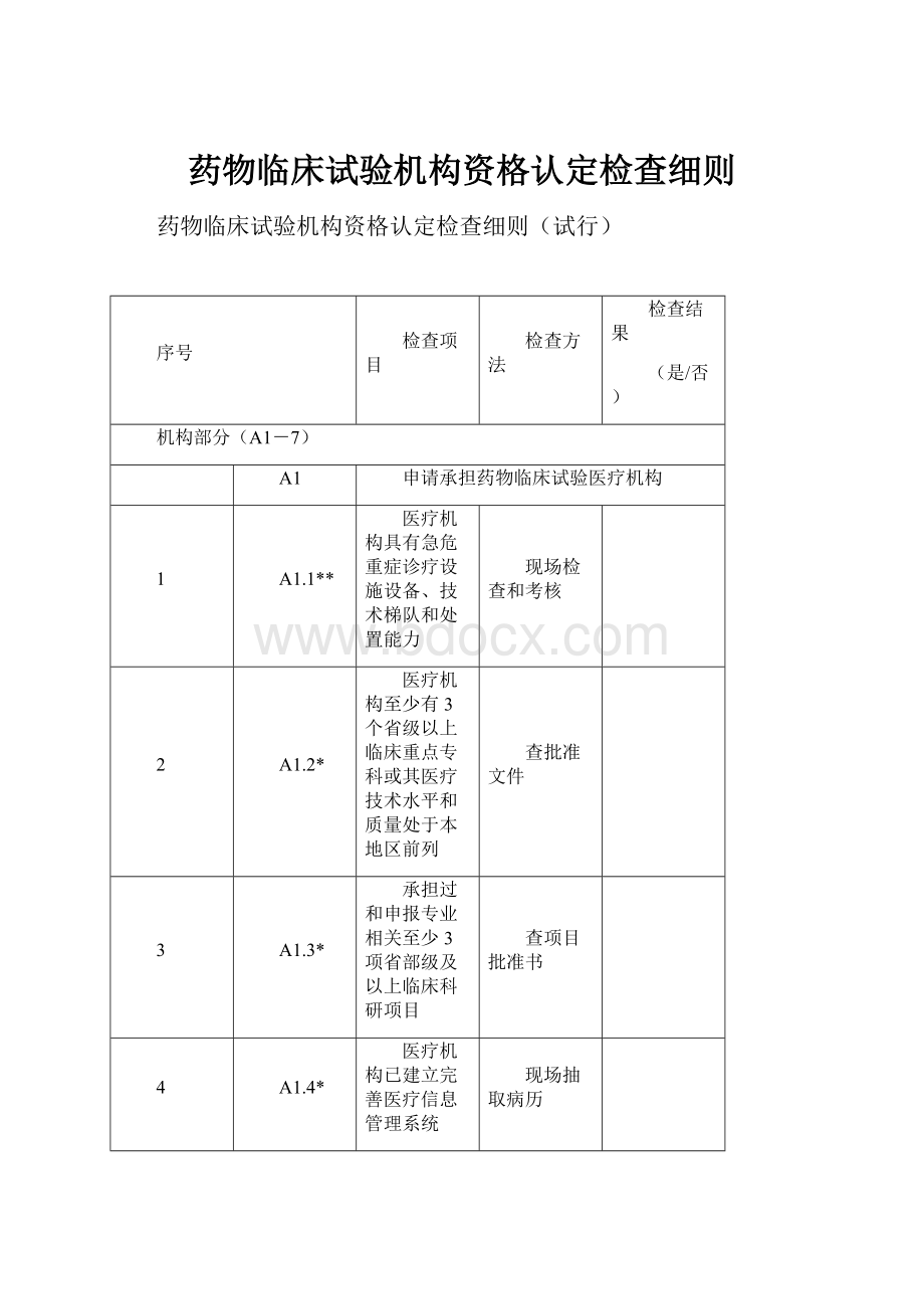 药物临床试验机构资格认定检查细则.docx