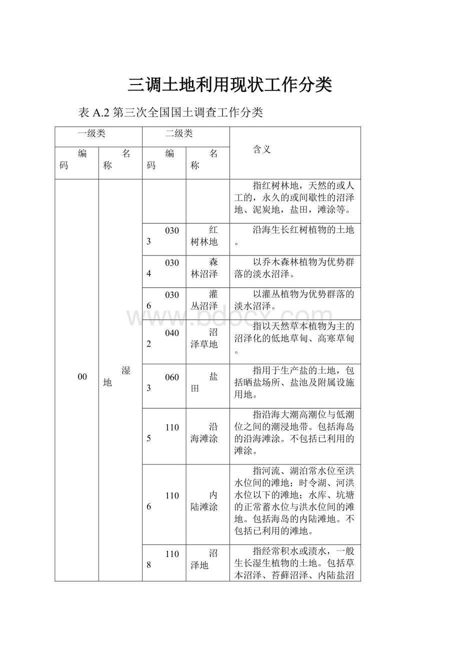 三调土地利用现状工作分类.docx