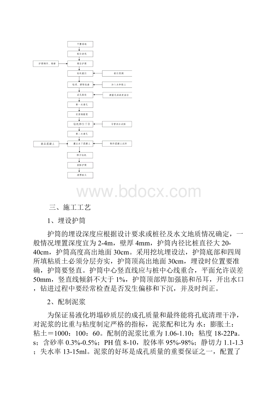 钻孔灌注桩技术交底.docx_第2页