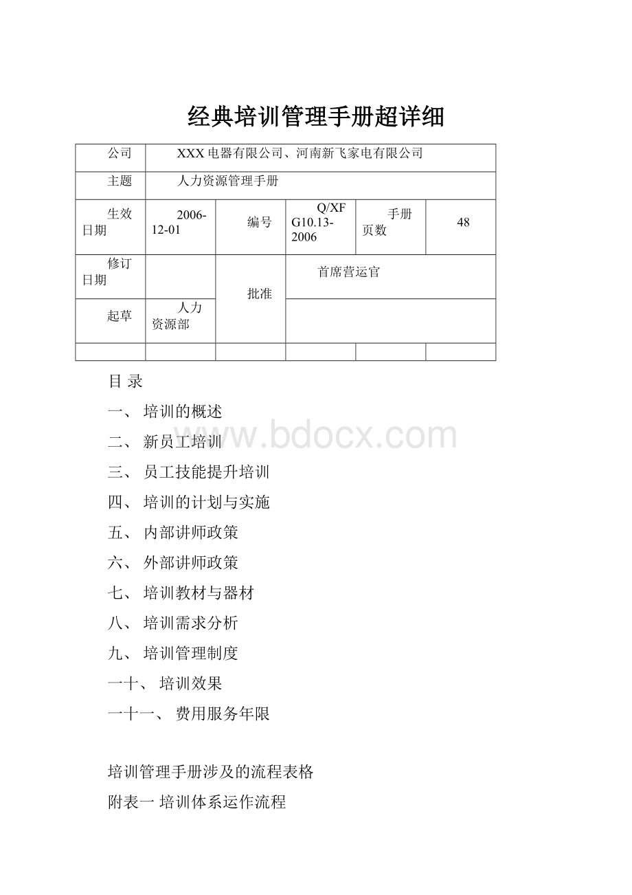 经典培训管理手册超详细.docx