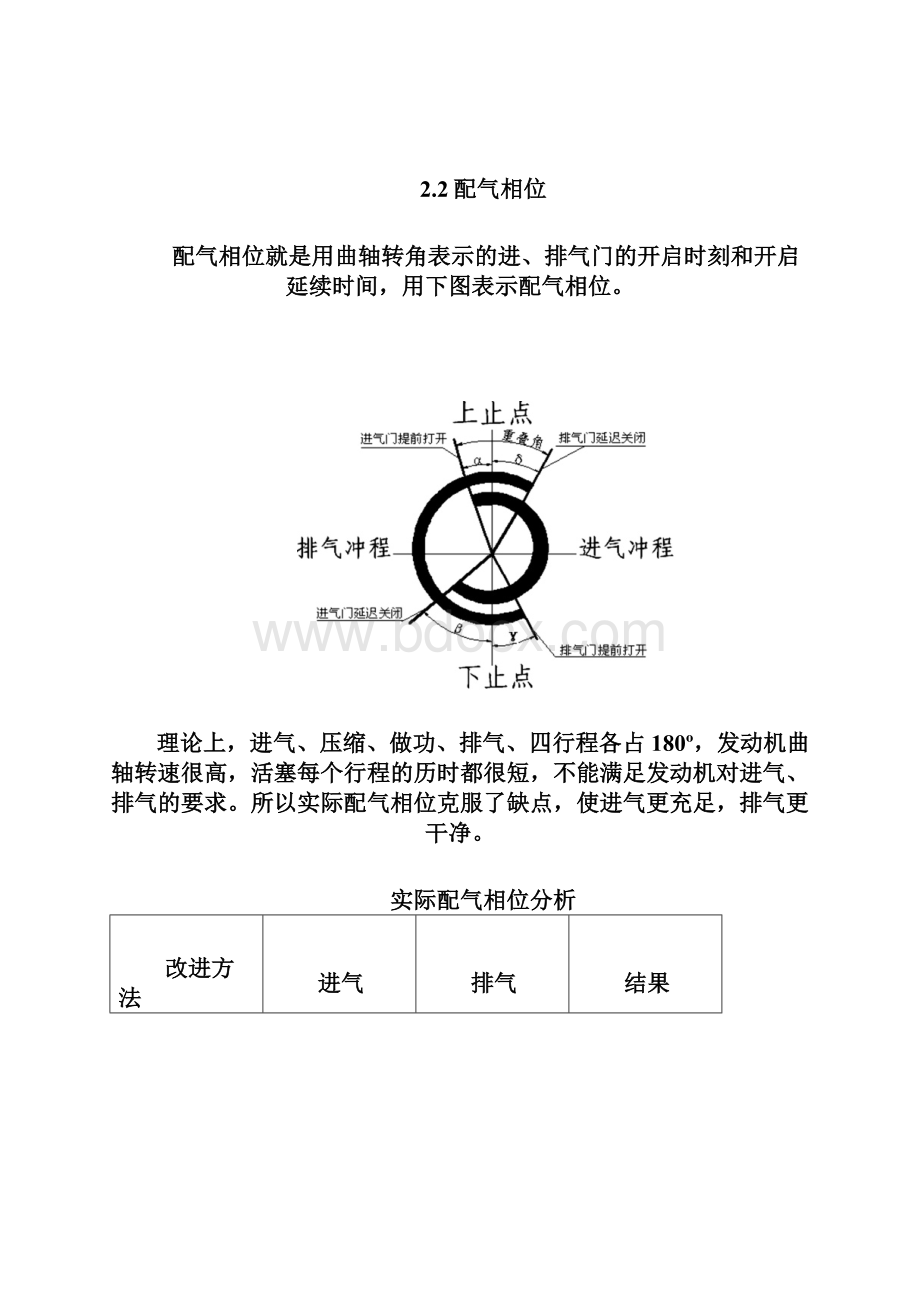 配气机构常见故障诊断与排除.docx_第3页