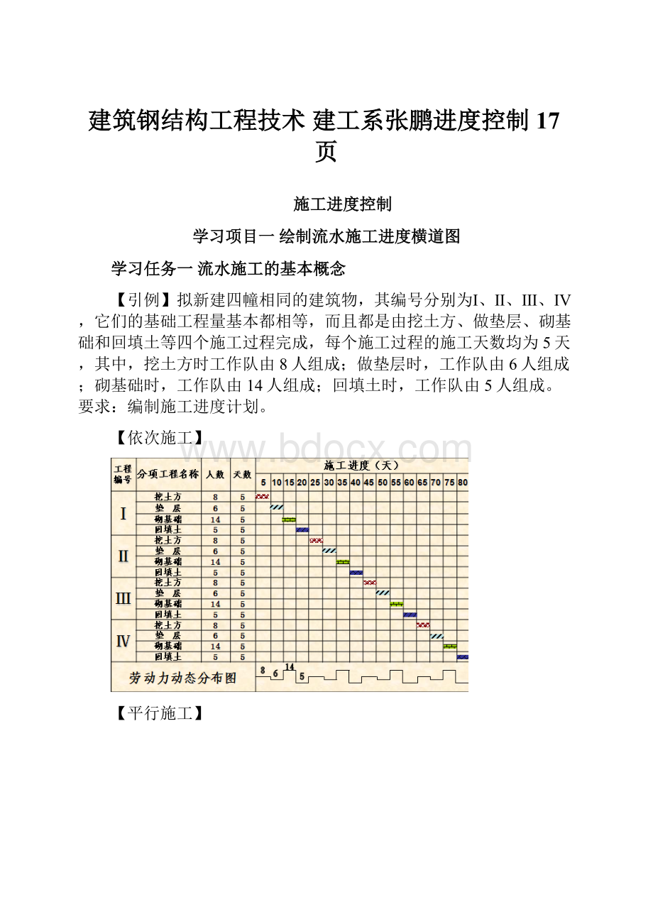 建筑钢结构工程技术 建工系张鹏进度控制17页.docx