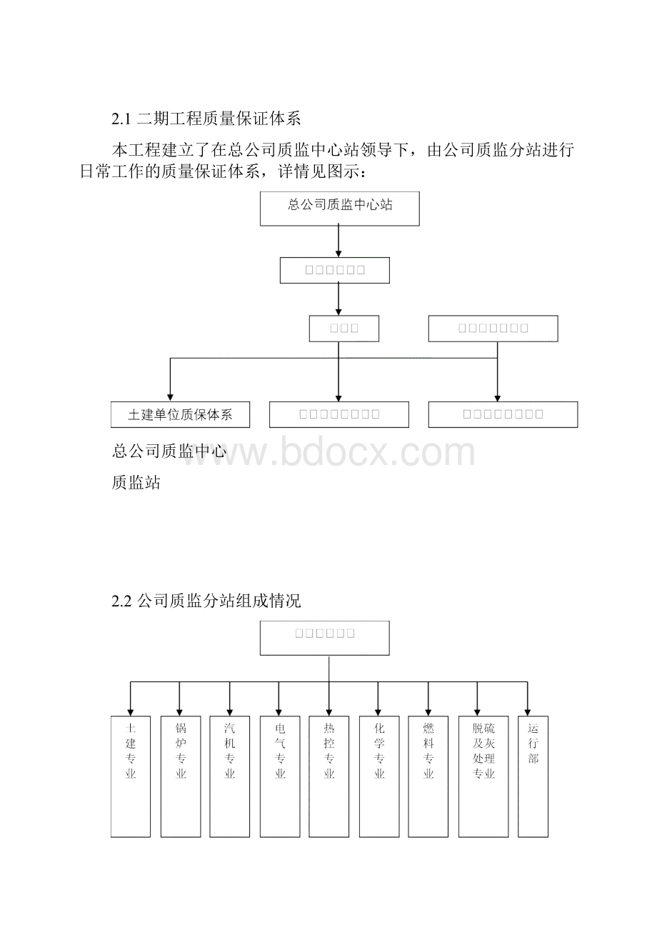 质量目标及质量控制.docx_第2页