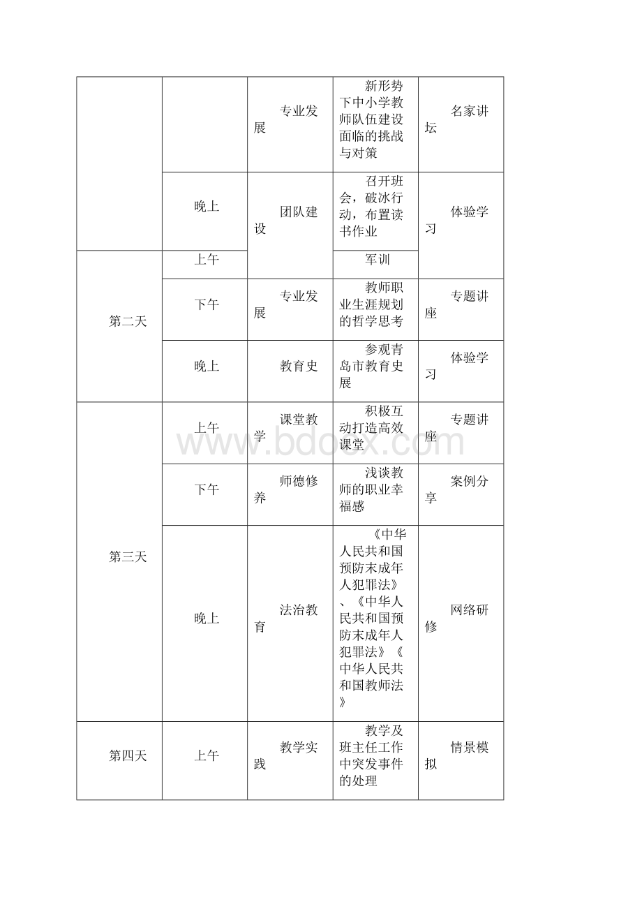 局属学校新教师跟岗返岗实践培训方案教程文件.docx_第3页