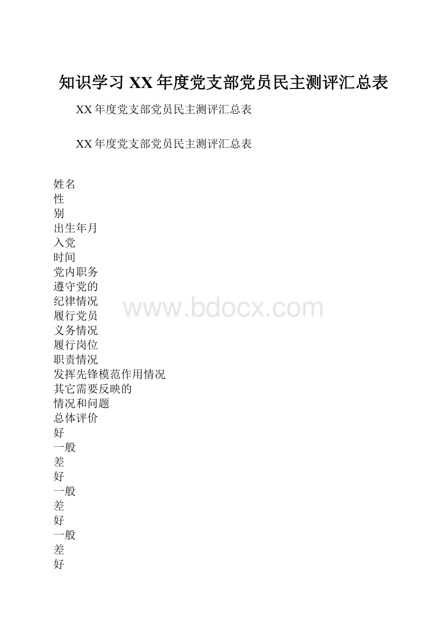 知识学习XX年度党支部党员民主测评汇总表.docx