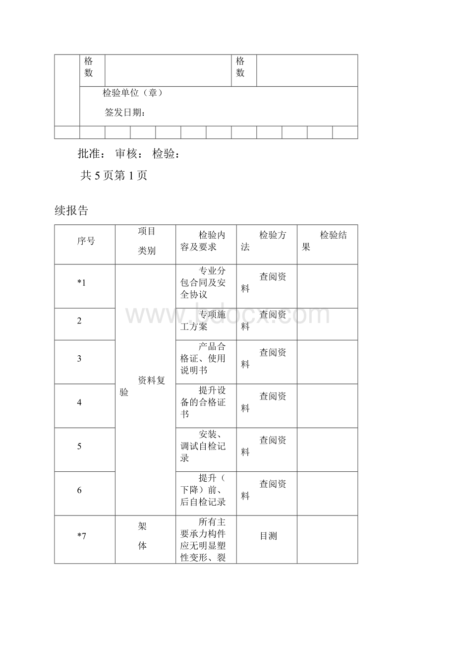 升降设备设施安全检验标准JGJ附表.docx_第2页