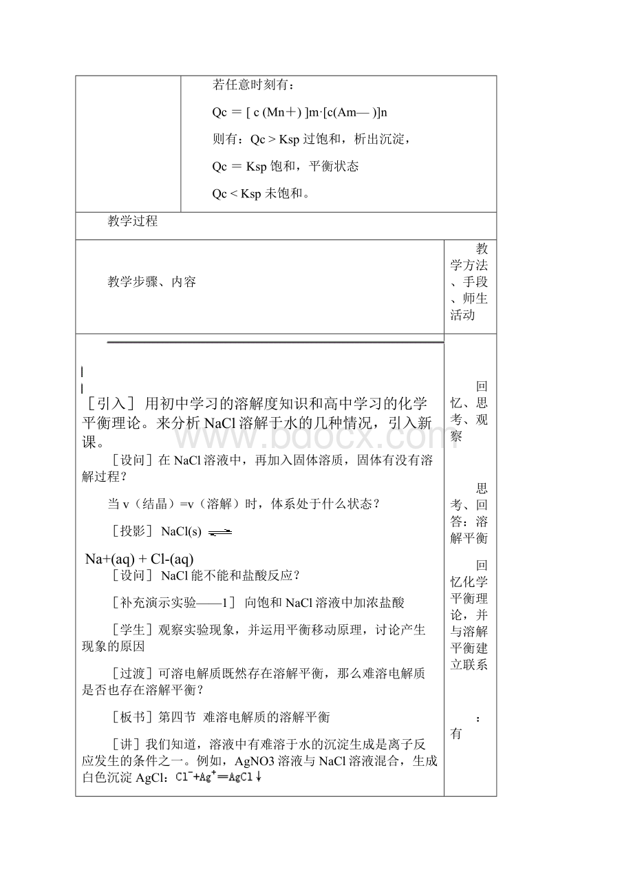 江苏省平潮高级中学集体备课教案选修4 《第三章 水溶液中的离子平衡》第四节 难溶电解质的溶解平衡.docx_第3页