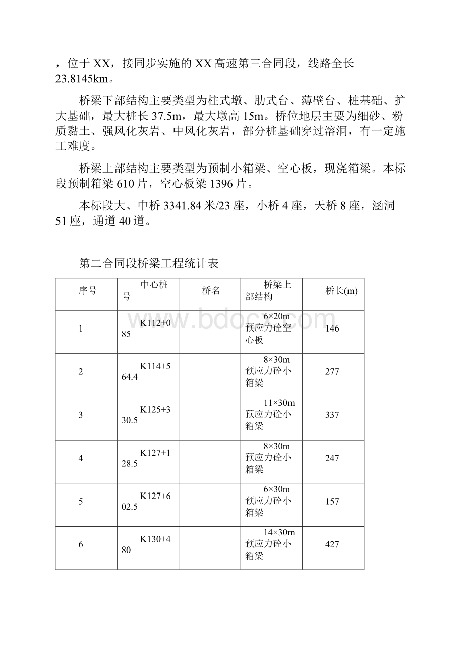 夜间施工安全专项方案.docx_第3页