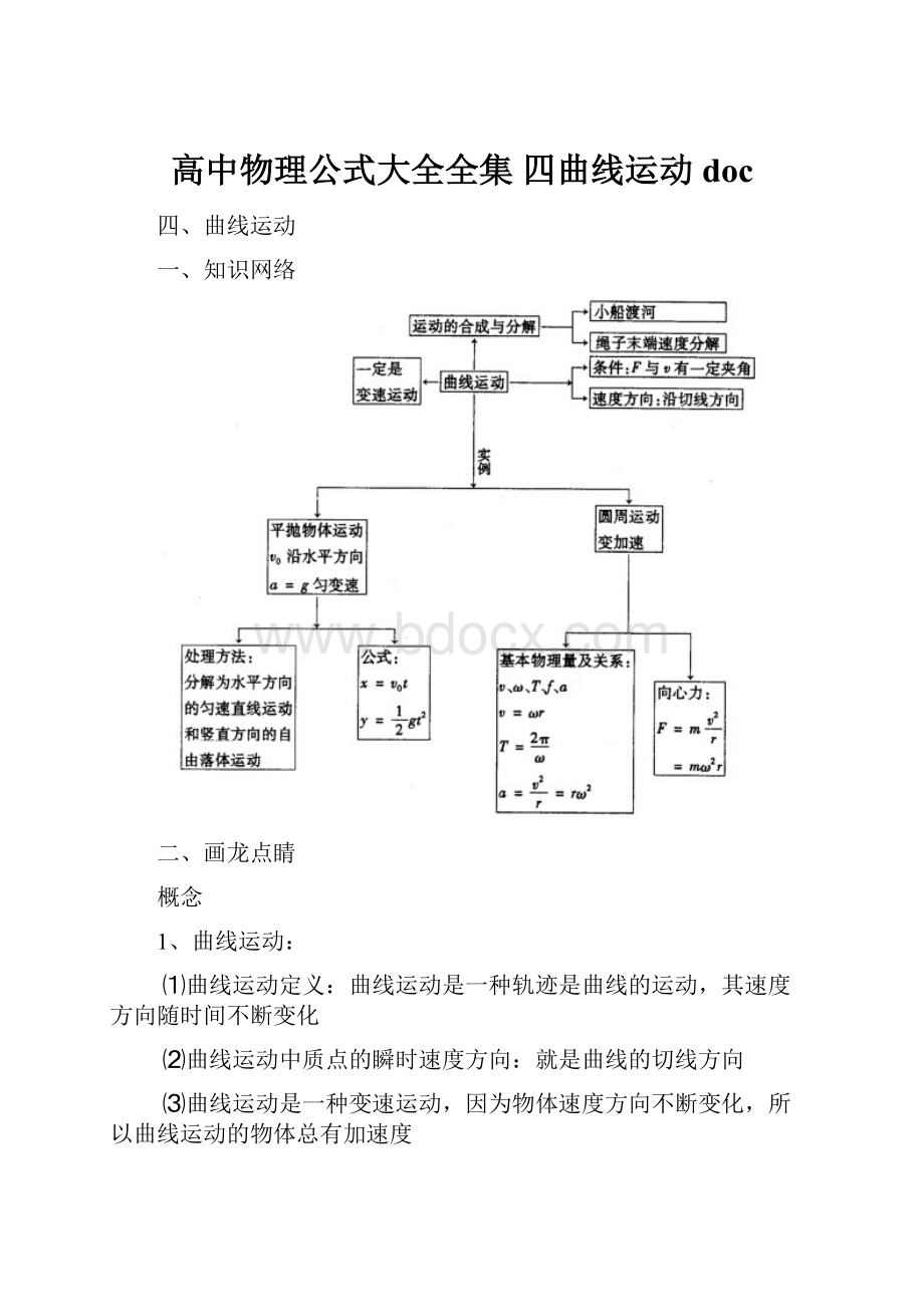 高中物理公式大全全集 四曲线运动doc.docx