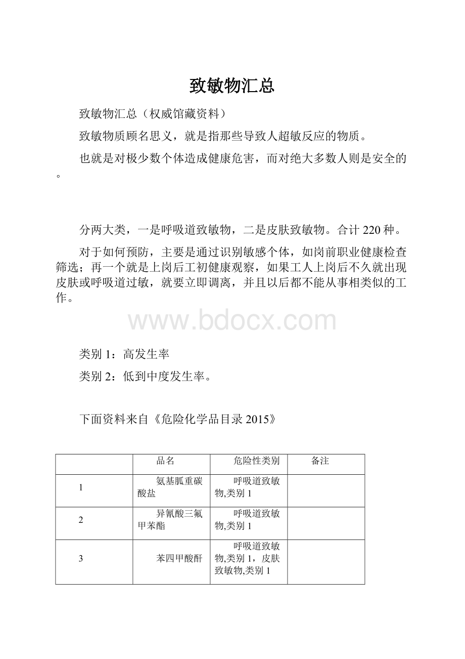 致敏物汇总.docx