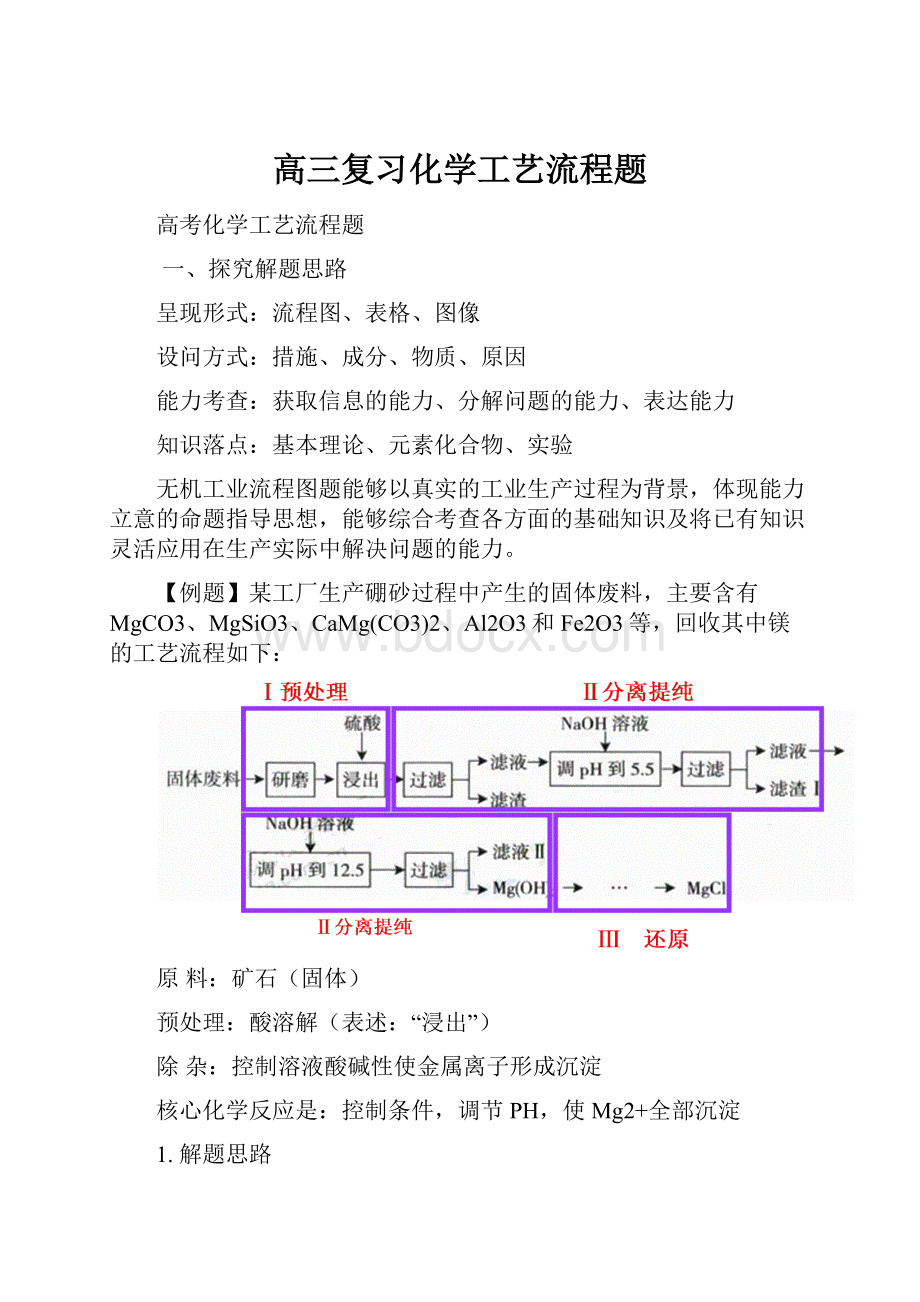 高三复习化学工艺流程题.docx