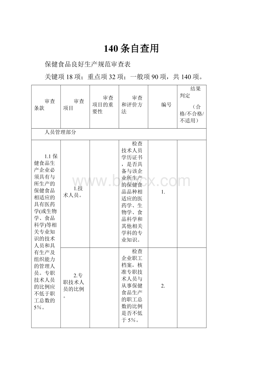 140条自查用.docx_第1页