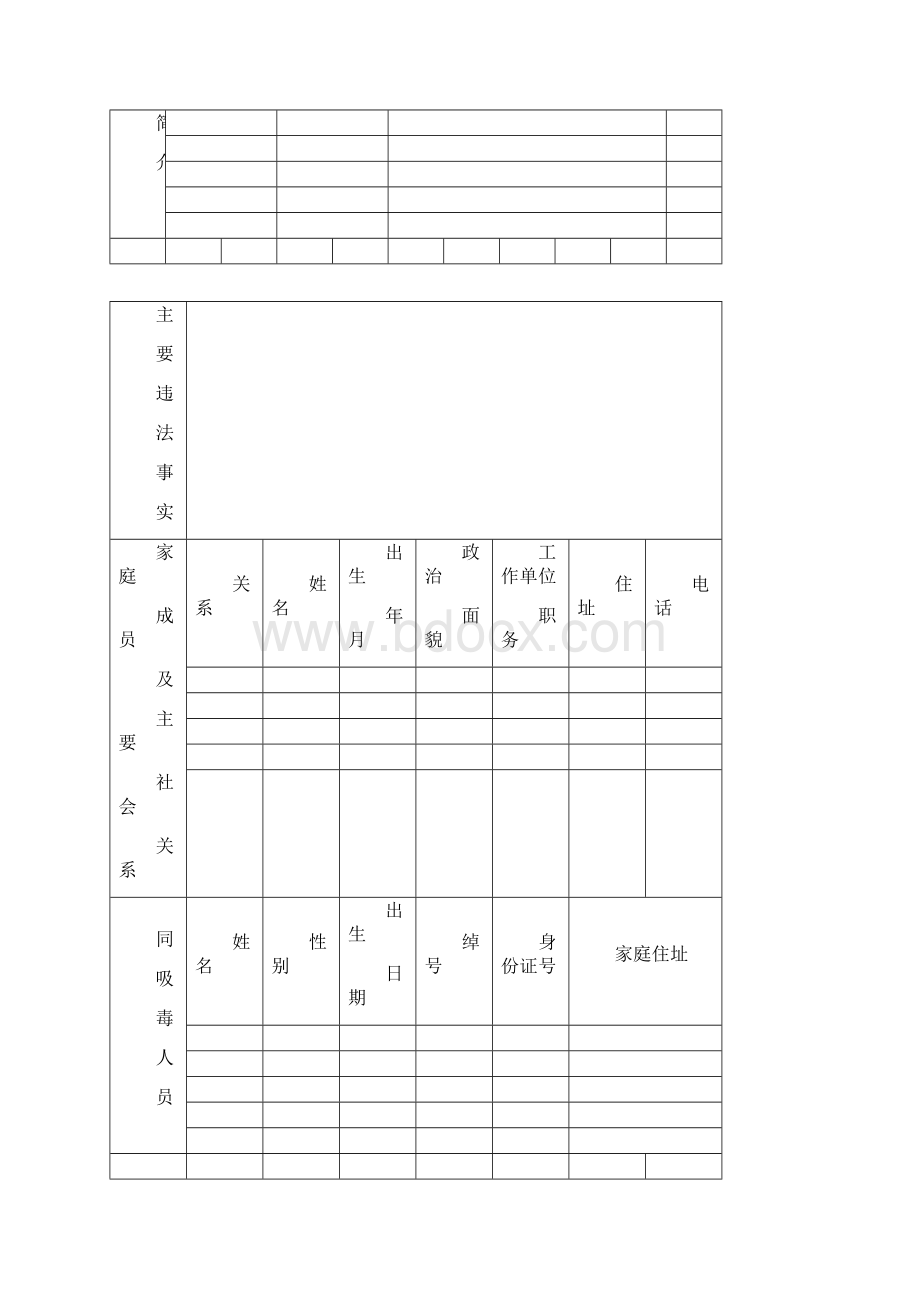 社区戒毒人员档案.docx_第3页