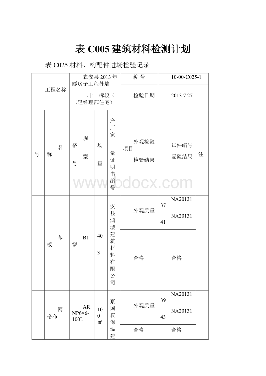 表C005建筑材料检测计划.docx_第1页