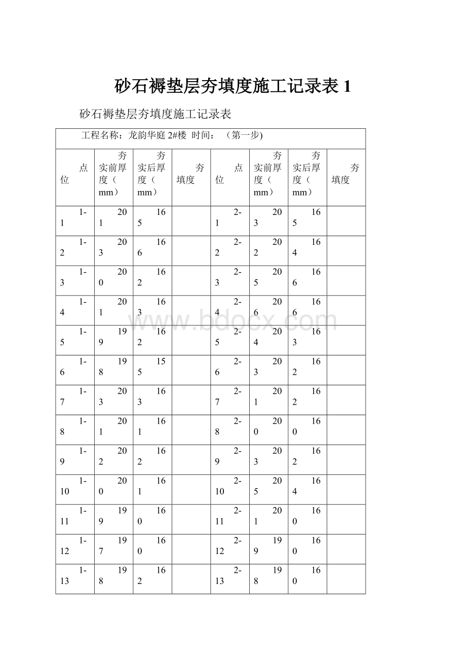 砂石褥垫层夯填度施工记录表1.docx_第1页