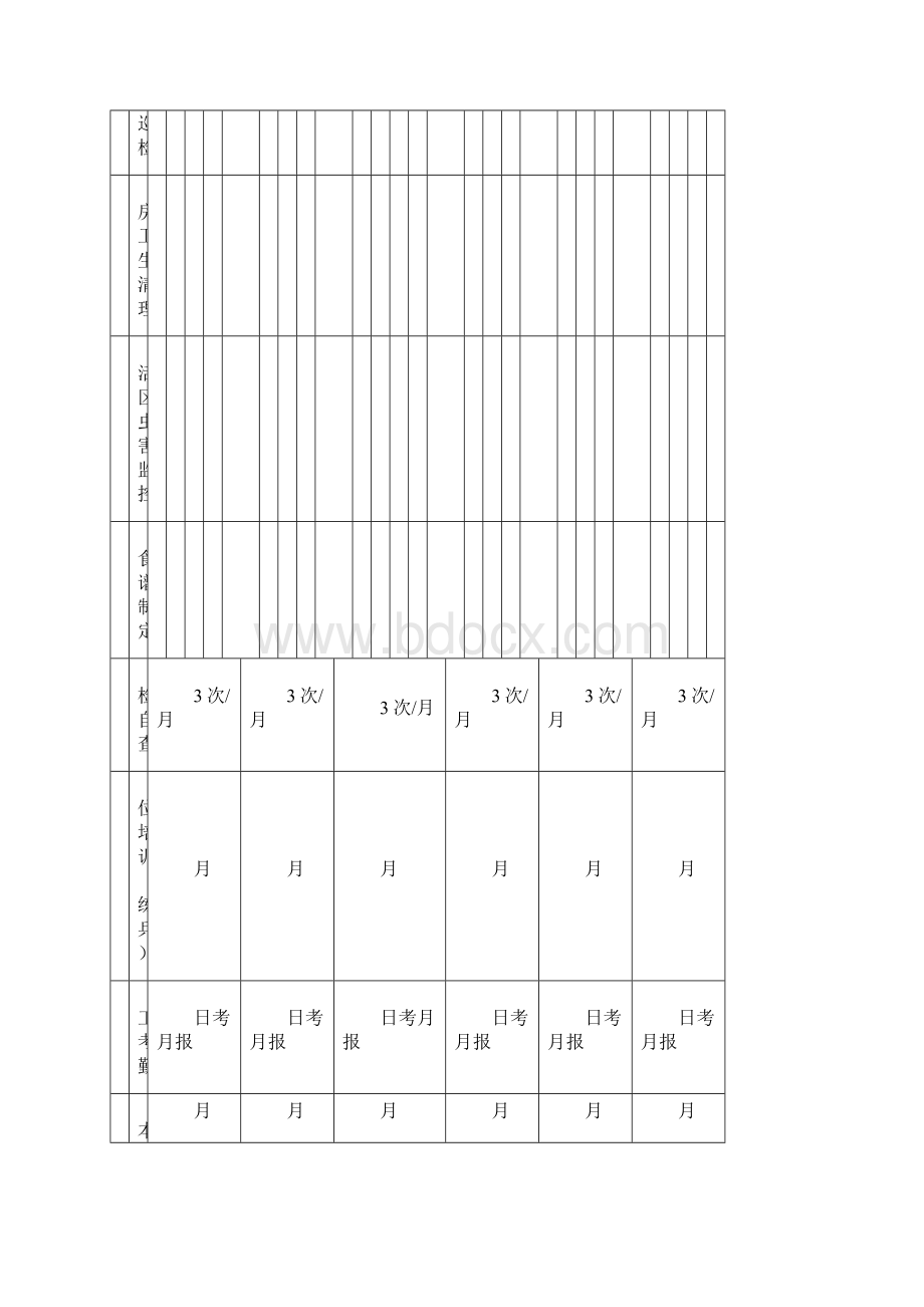 班组工作手册工作制度.docx_第3页