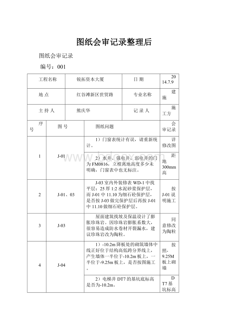 图纸会审记录整理后.docx_第1页