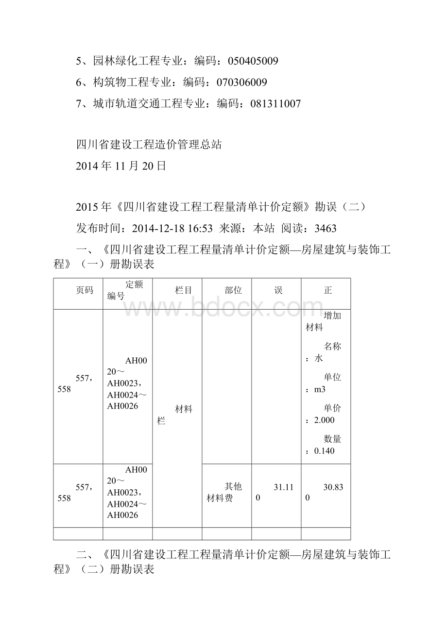 清单定额勘误文档分析.docx_第2页