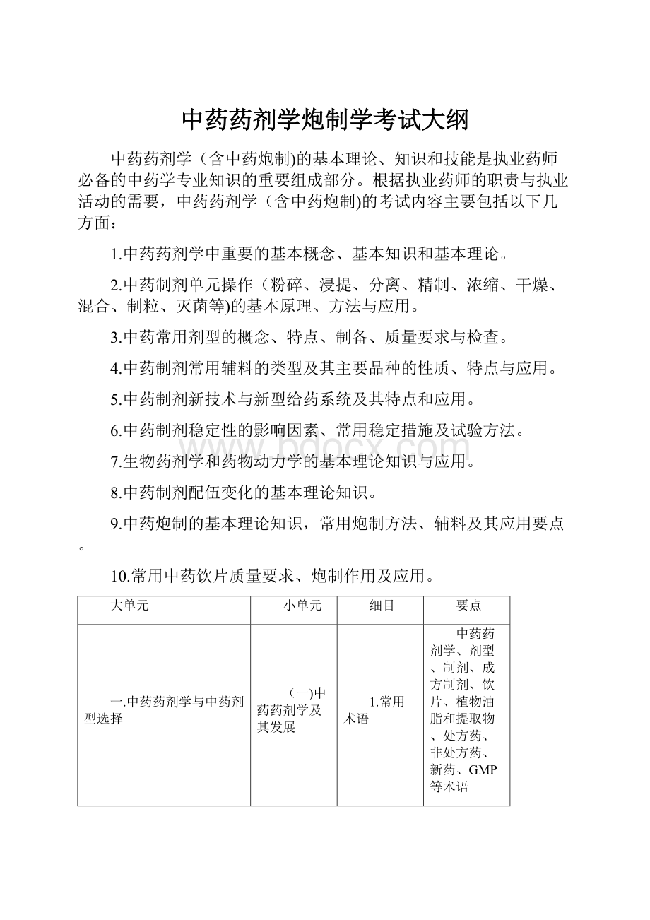 中药药剂学炮制学考试大纲.docx_第1页