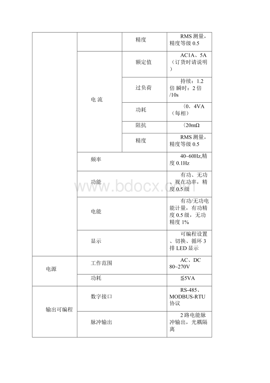 Z系列网络电力仪表说明书LED型.docx_第2页