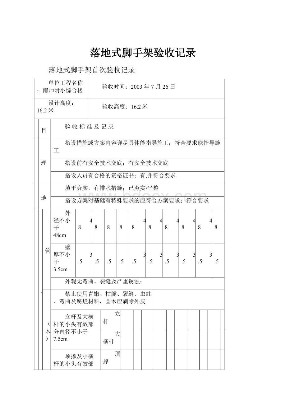 落地式脚手架验收记录.docx