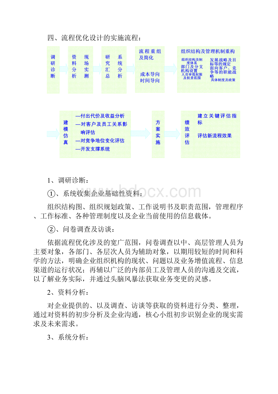 流程优化设计的解决方案.docx_第3页