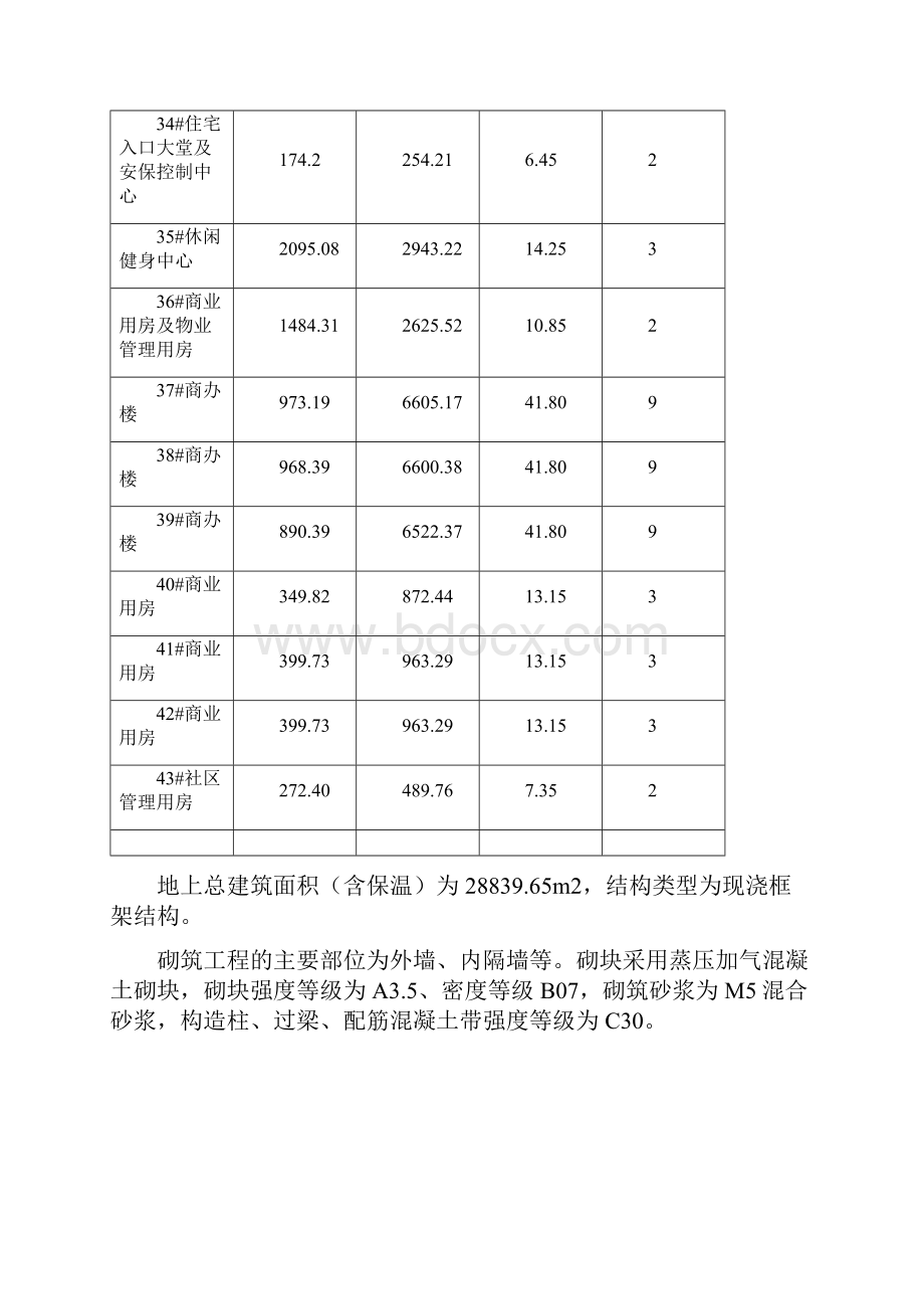 蒸压加气混凝土砌块专项施工方案.docx_第3页